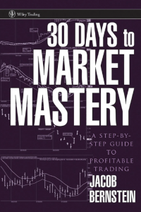 30 Days to Market Mastery