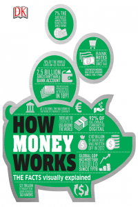 How Money Works The Facts Visualyl Explain