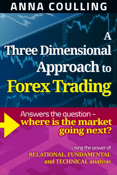 A Three Dimensional Approach to Forex Trading