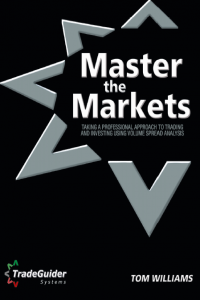 Master the Markets Using Volume Spread Analysis