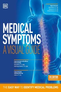 Medical Symptoms 2nd